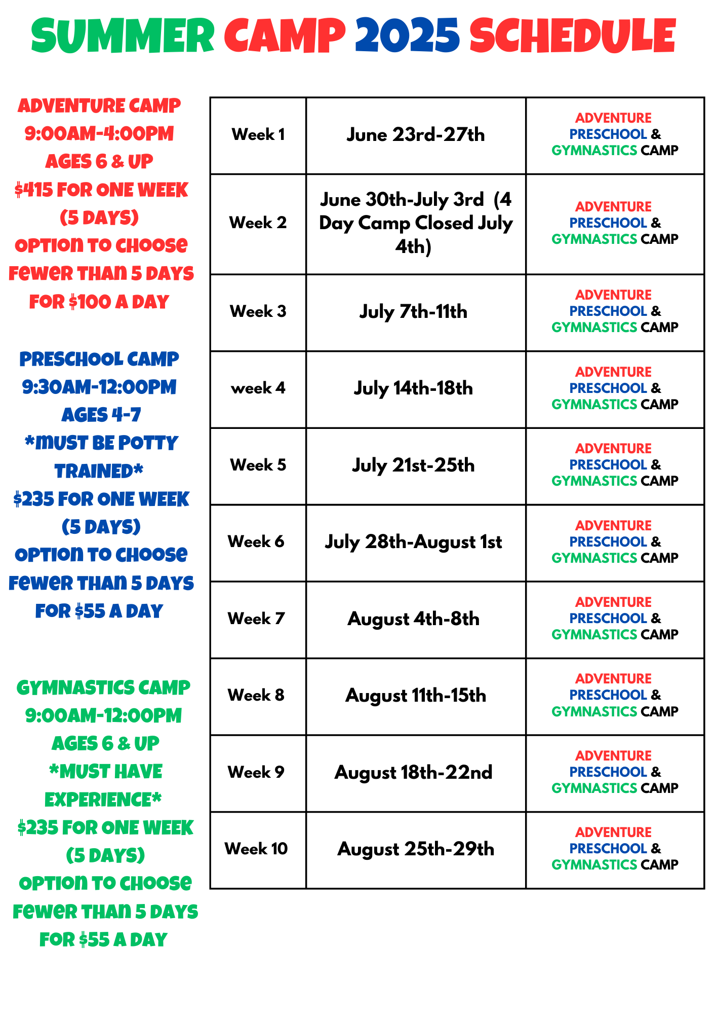 Rochester, NY summer camp dates for kids at Northern Hemisphere Gymnastics